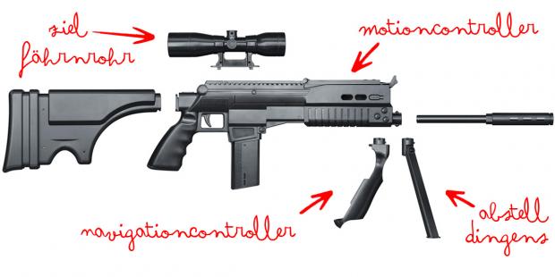 Sniper Vision Gun - Skizze